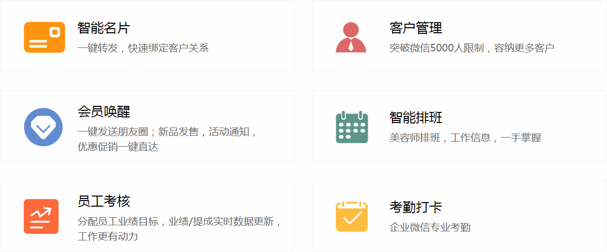 中聯(lián)科技美容美妝美體全行業(yè)小程序開(kāi)發(fā)解決方案